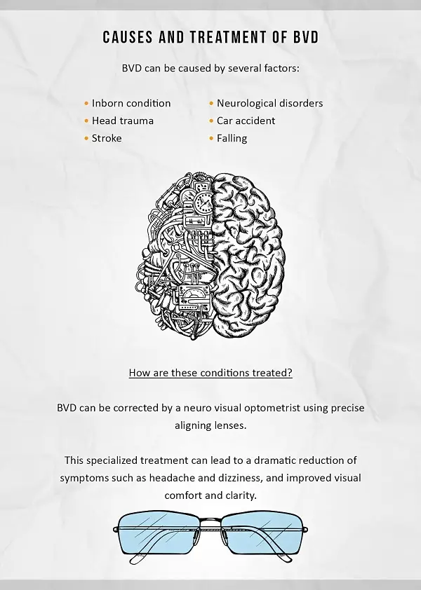 BVD- binocular vision dysfunction