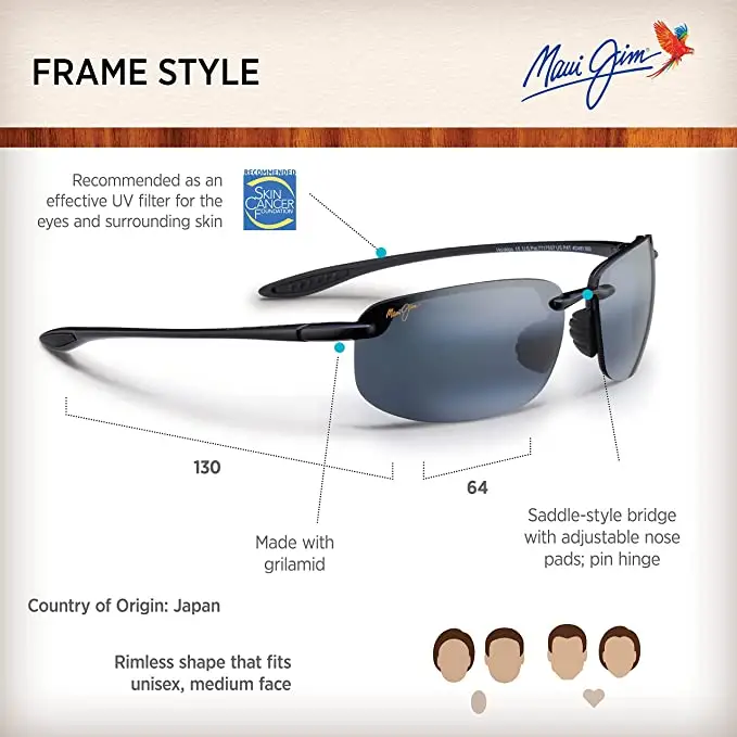 Maui Jim vs Ray ban