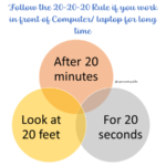 202020 rule for better eyes. 13 What is 202020 rule