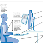 Digital Eye strain relief