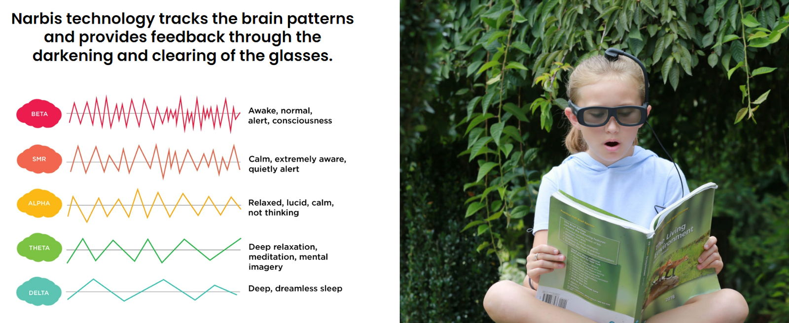 What are ADHD glasses for ADHD symptoms and sleep disorders? - An Eye ...