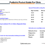 Pediatric Eye test Guide Printable 10 pediatric eye test guide chart