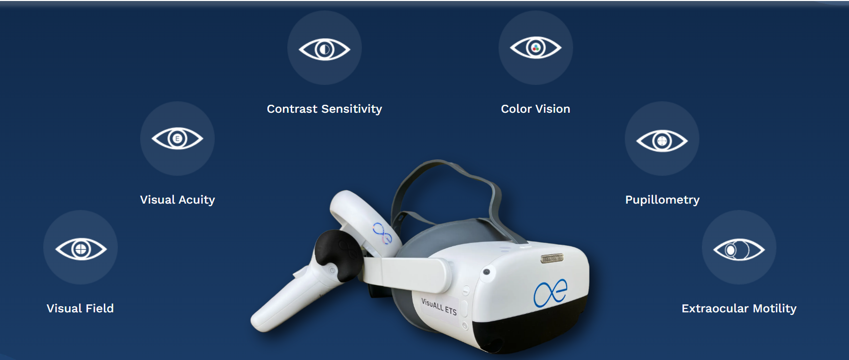 Olleyes visual field cost olleyes visuall vrp an eye care blog
