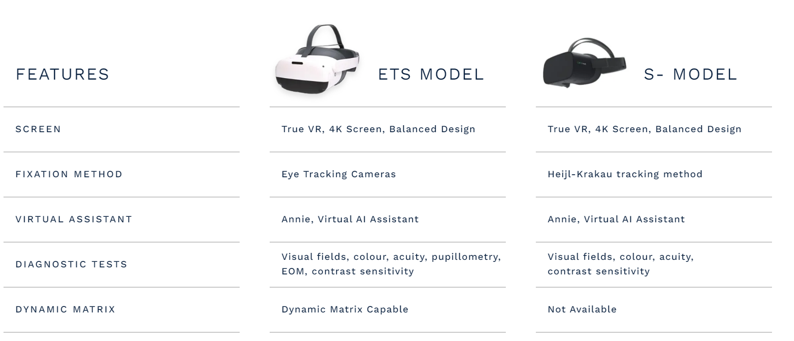 Olleyes visual field cost olleyes visuall vrp an eye care blog