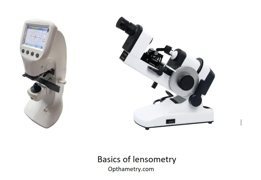 basics of lensometry