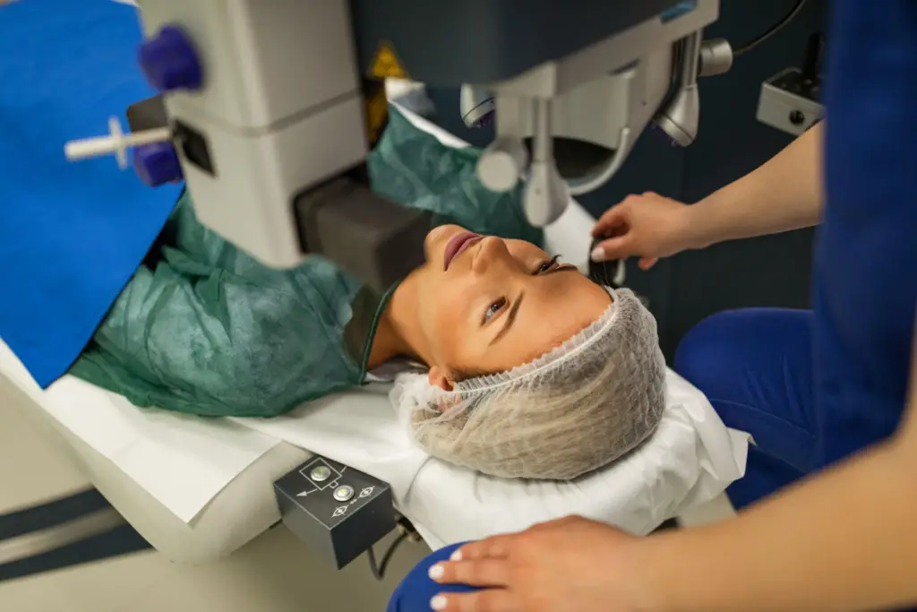 What are the Light Adjustable Lens that is used after Cataract surgery? 3 What are the Light Adjustable Lens that is used after Cataract surgery?