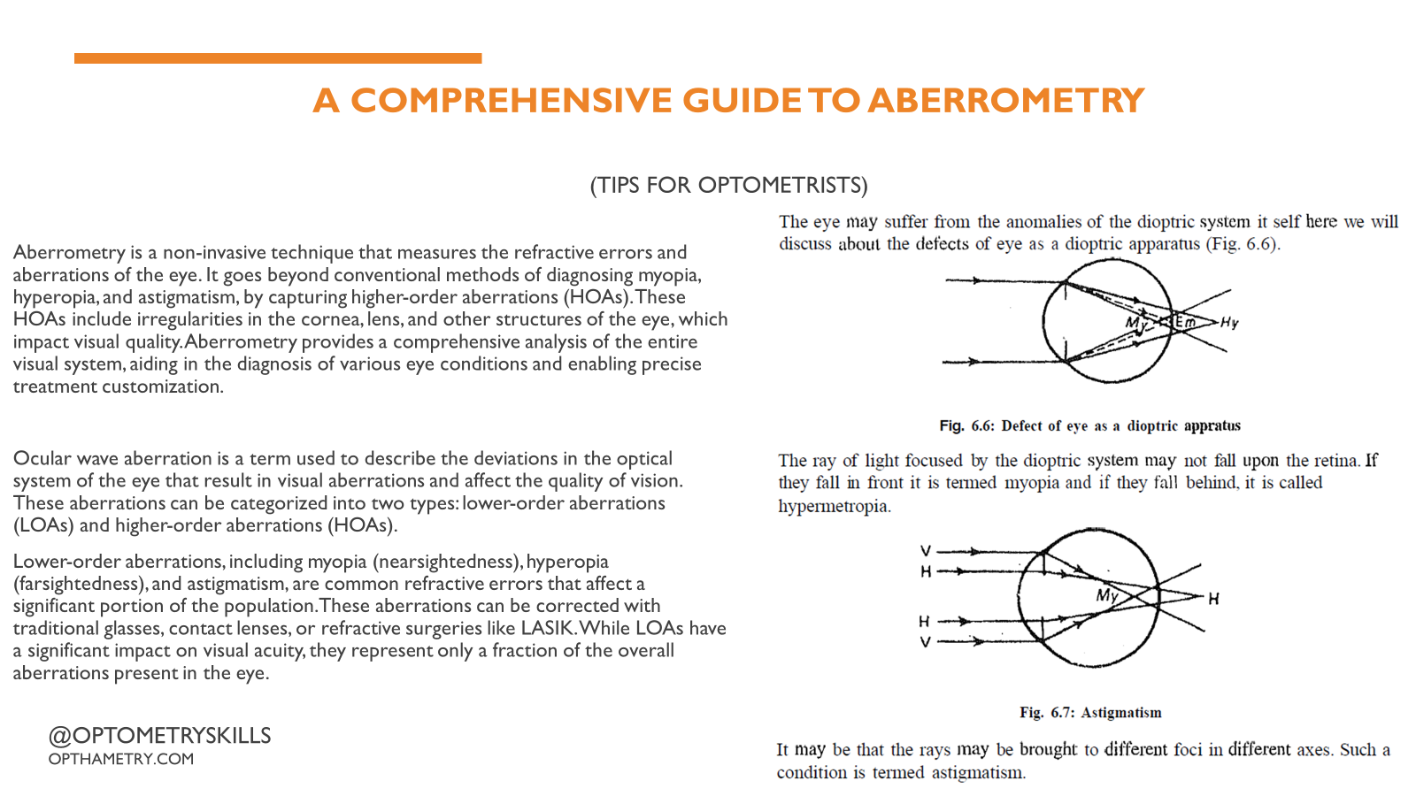 Guide to Aberrometry