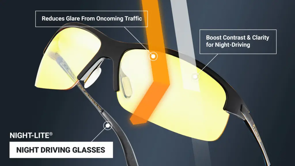 Tinted Lenses for Glare:A Quick guide for Optometrists 2 Tinted Lenses for Glare