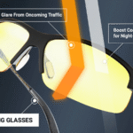 Tinted Lenses for Glare