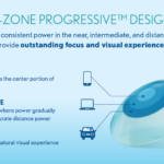 Bausch + Lomb ULTRA® for Presbyopia
