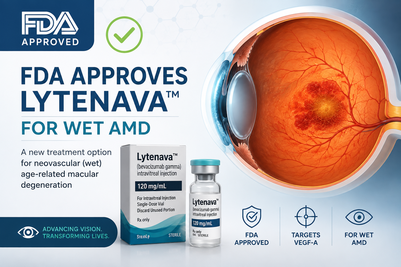 FDA approves Lytenava for wet AMD 1 FDA approves lytenava
